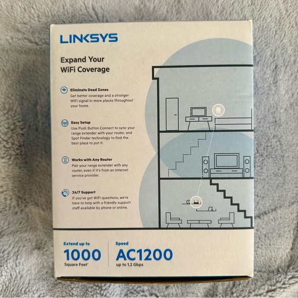 Linksys Boost WiFi Range Extender AC1200‎ up to 1.2Gbps White NIB! - Picture 2 of 7